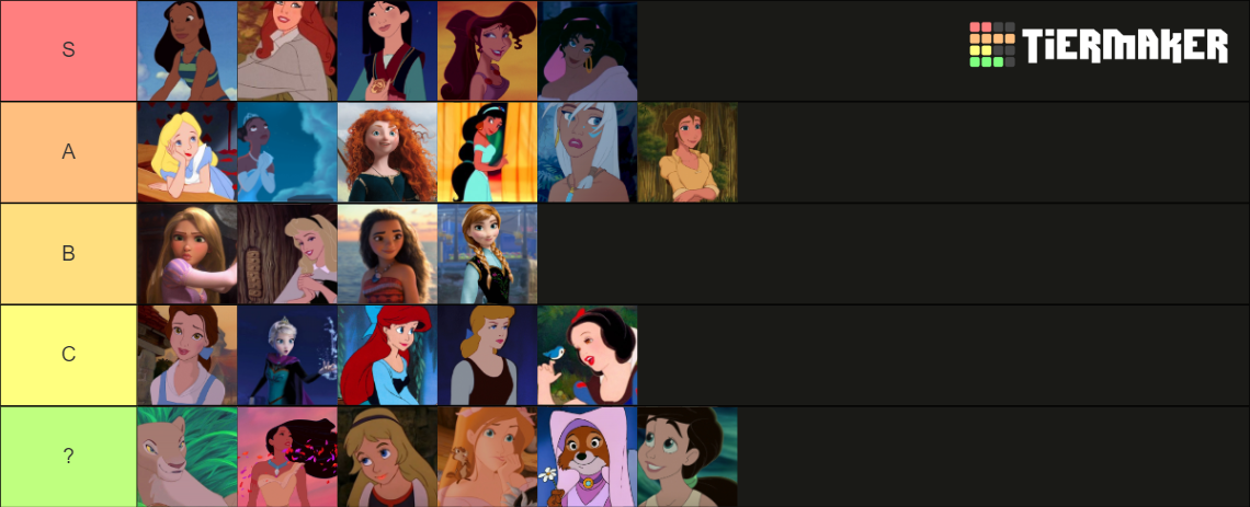 Princess Ranking For Pictures Disney Princesses Tier List (Community Rankings) - TierMaker