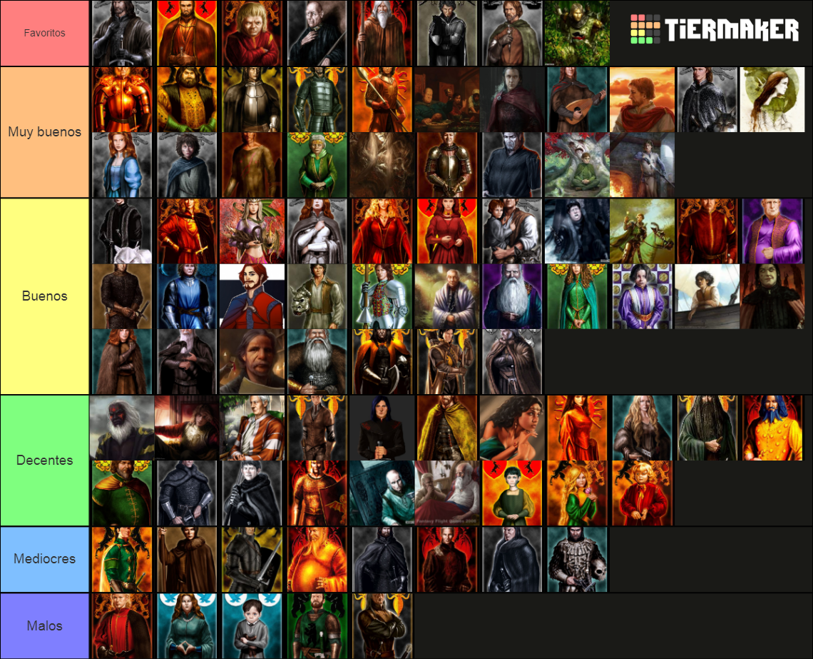 A Song of Ice and Fire characters Tier List Rankings
