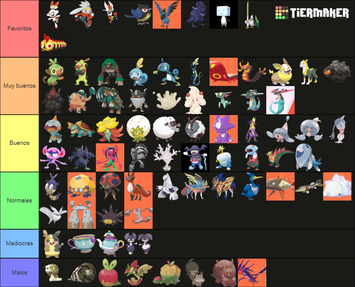 Galar / Gen 8 Pokemon Tier List (Community Rankings) - TierMaker