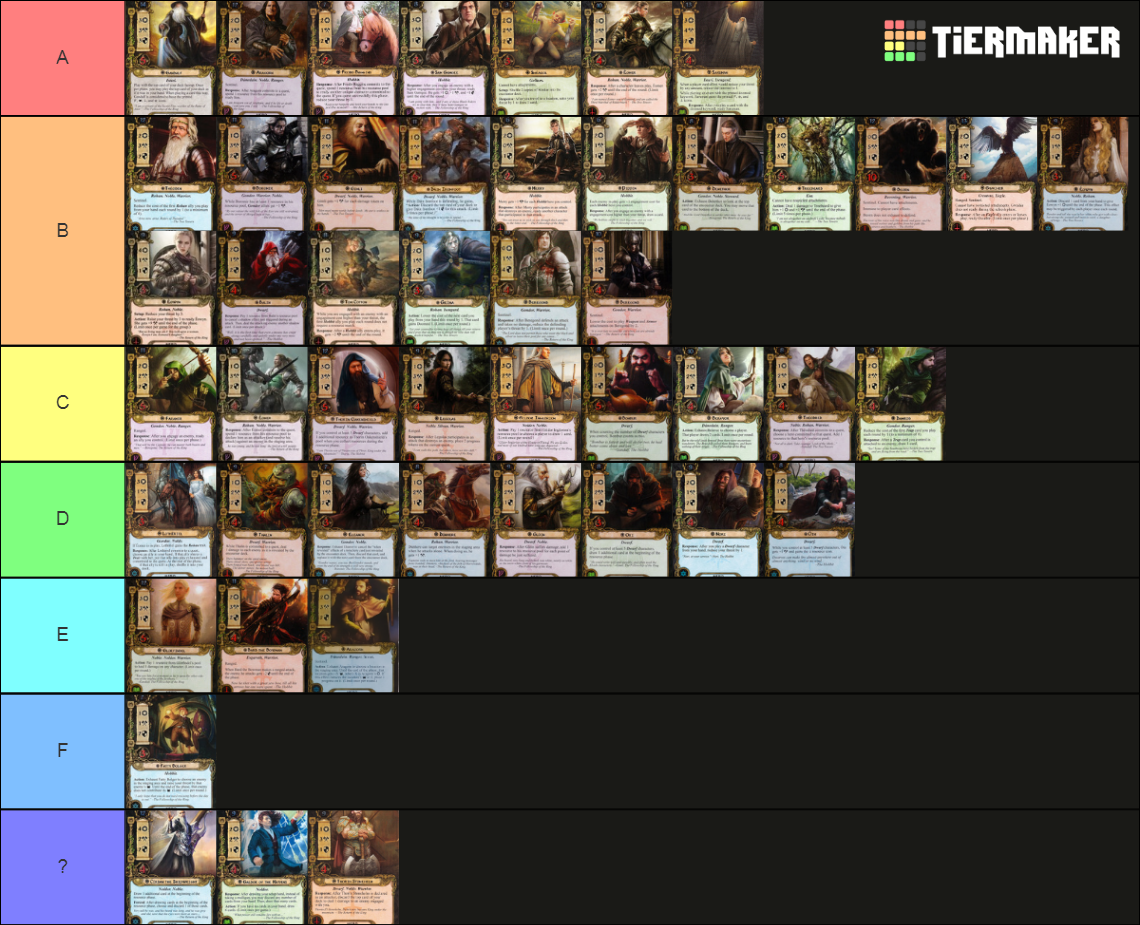 Lotr Lcg heroes Tier List Rankings) TierMaker