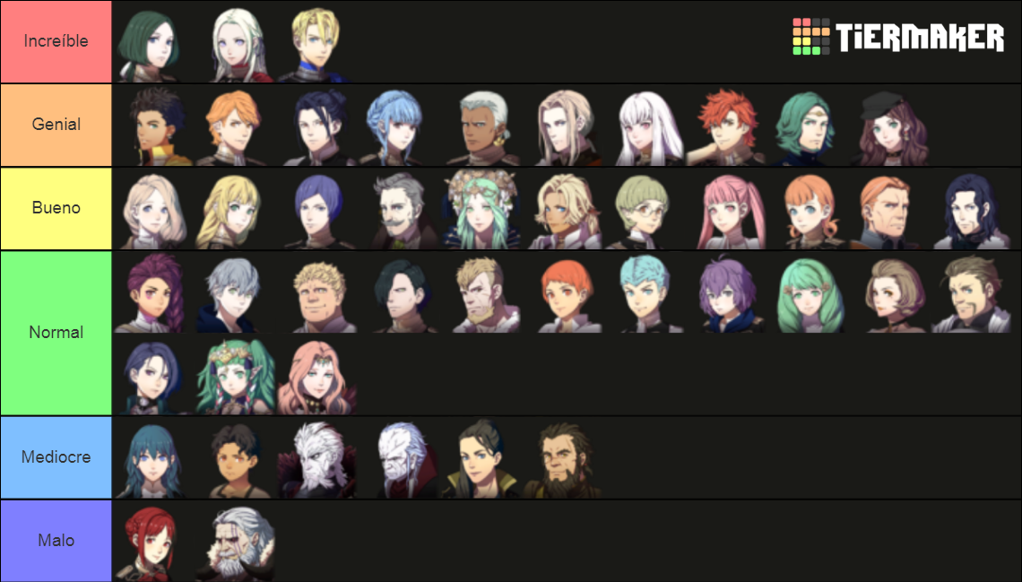 Three Houses Major Characters (in terms of character/plot) Tier List