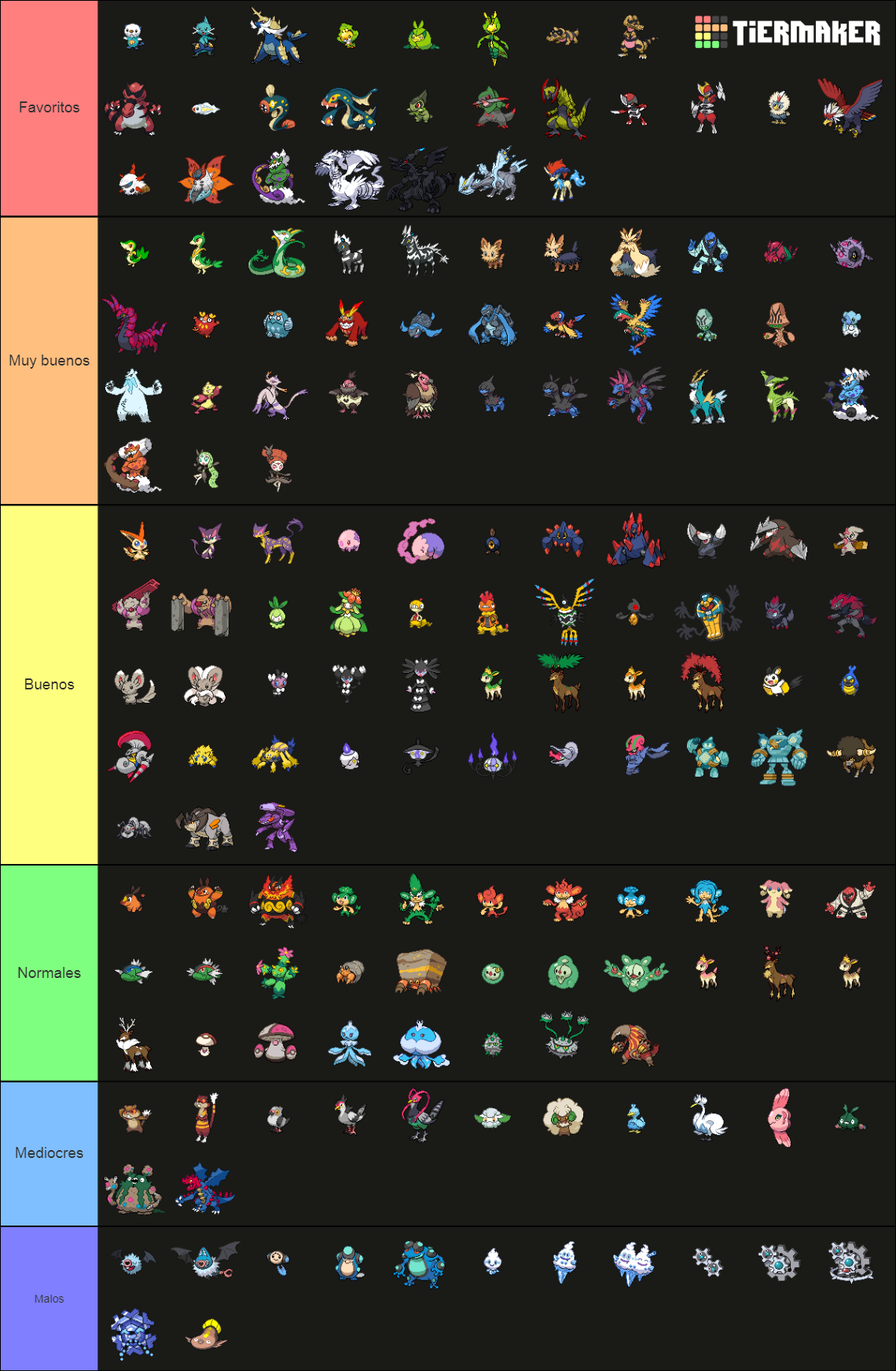 Unova Pokemon Tier List Rankings) TierMaker