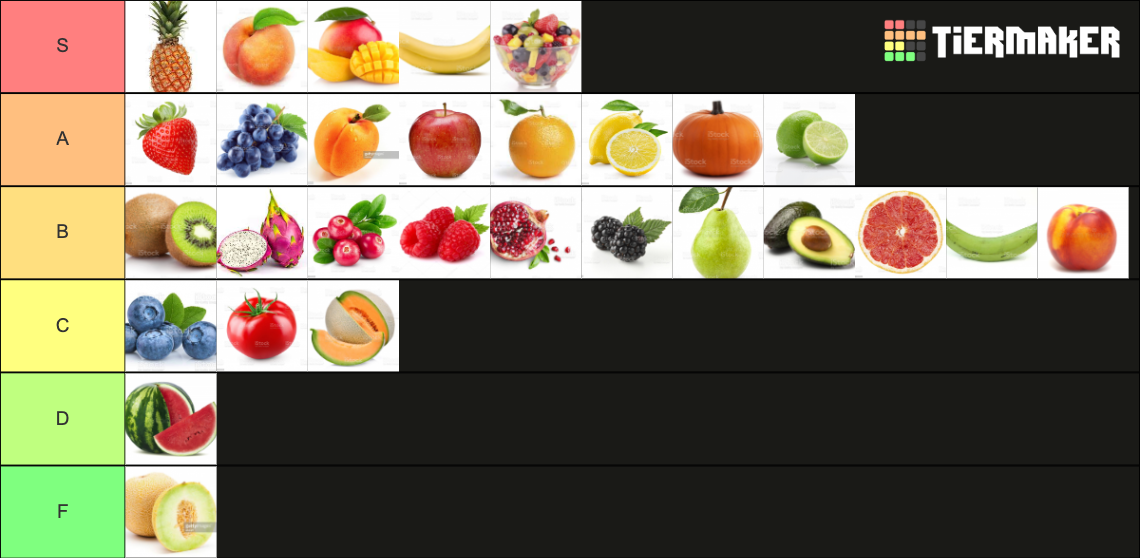 Fruit Tier List Rankings) TierMaker