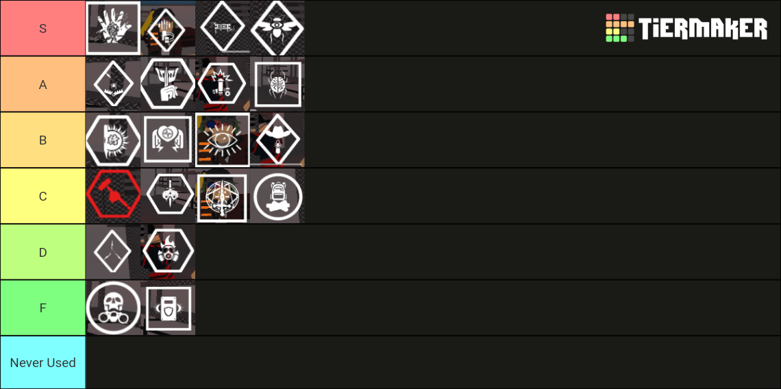 Ranking Tiers In Decaying Winter Tier List Community Rankings TierMaker   Ranking Tiers In Decaying Winter 882070 1660838982 