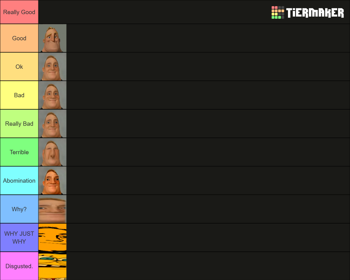 Mr. Incredible Becoming Idoit . Tier List (Community Rankings) - TierMaker