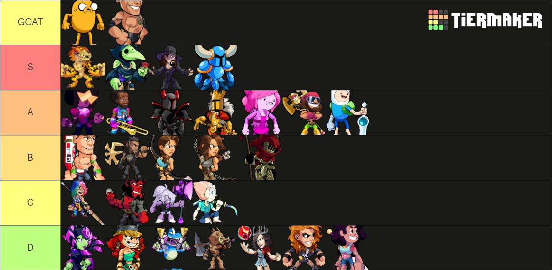 Brawlhalla Crossover Skins Tier List Rankings) TierMaker