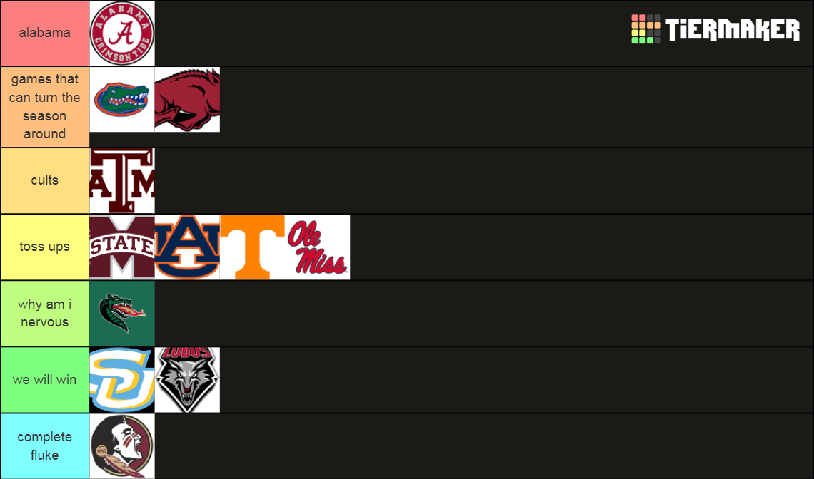 lsu-football-schedule-2022-tier-list-community-rankings-tiermaker