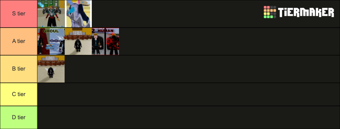 Blox Fruits Races Tier List Community Rankings TierMaker