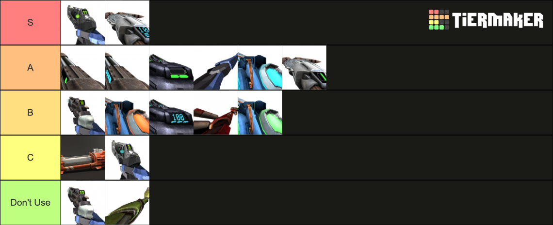 Ultrakill Weapon Act 2 Tier List (Community Rankings) - TierMaker