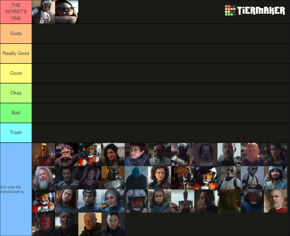 Mandalorian's Characters Tier List (Community Rankings) - TierMaker