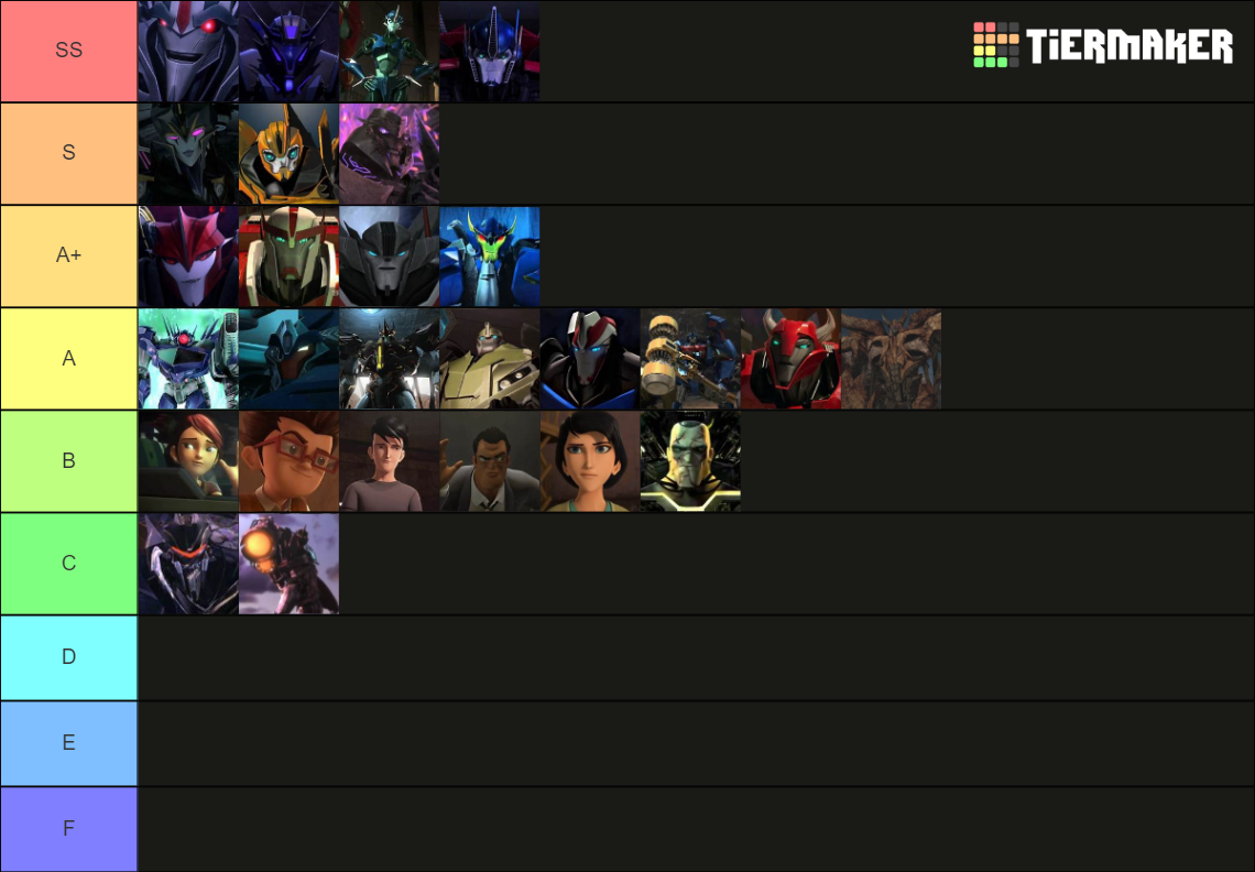 Transformers Prime Tier List (community Rankings) - Tiermaker