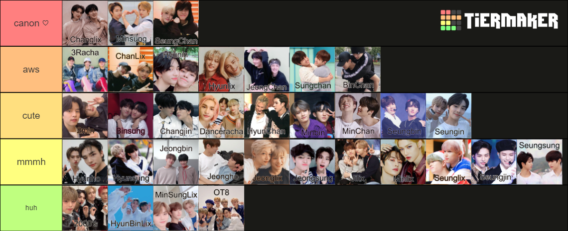 Ranking SKZ Ships Tier List Community Rankings TierMaker