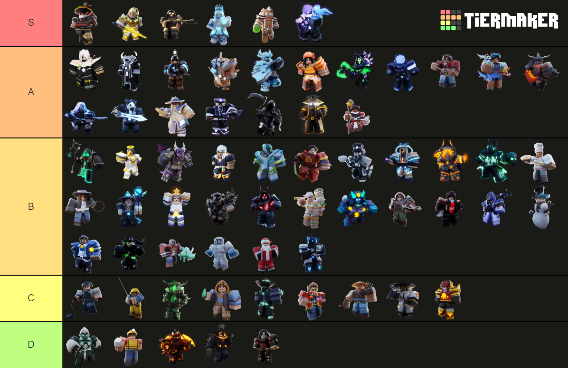 Bedwars Roblox [Season 7} Tier List (Community Rankings) - TierMaker