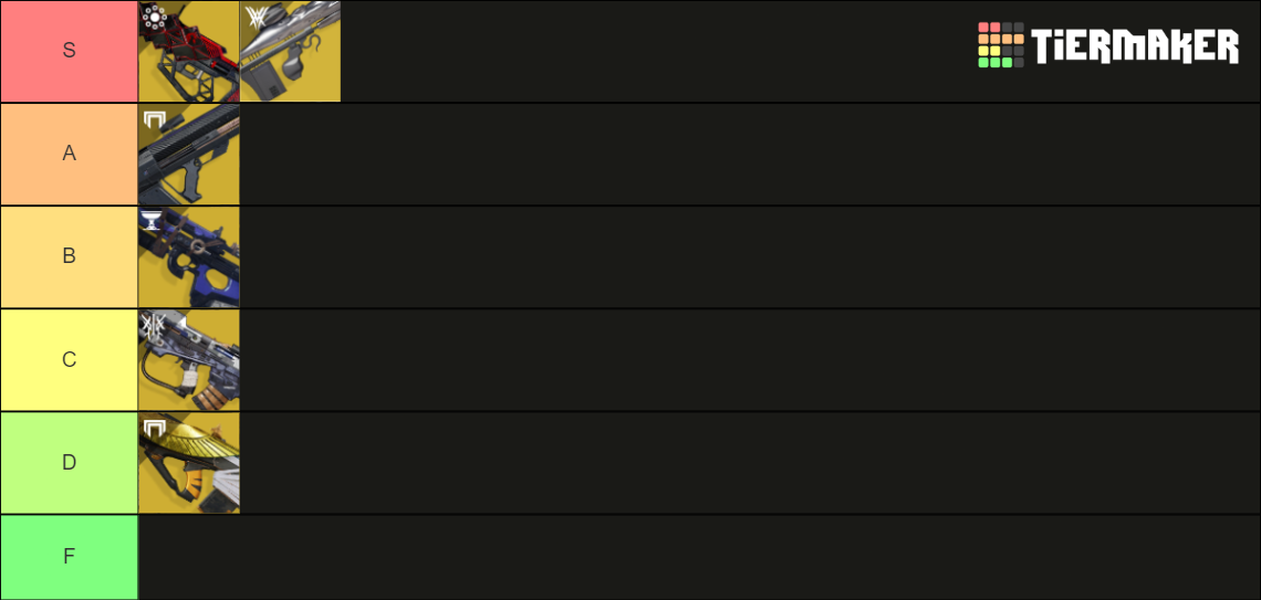 destiny exotics tier list