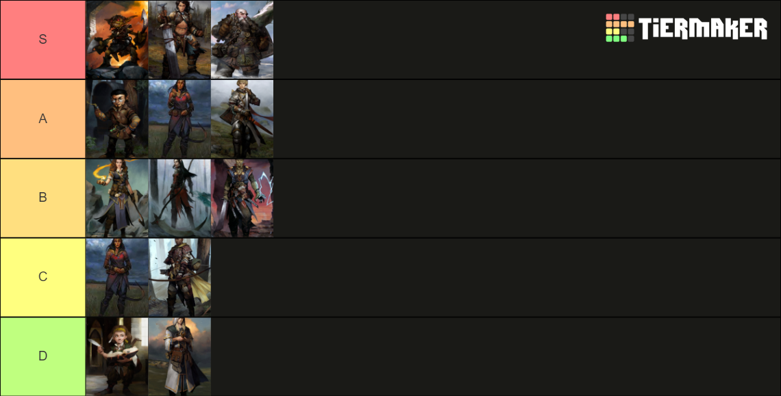 Pathfinder Kingmaker Companions Tier List Community Rankings TierMaker   Pathfinder Kingmaker Companions 2293 1660991760 