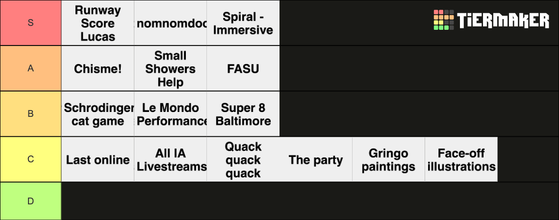 art projects Tier List (Community Rankings) - TierMaker