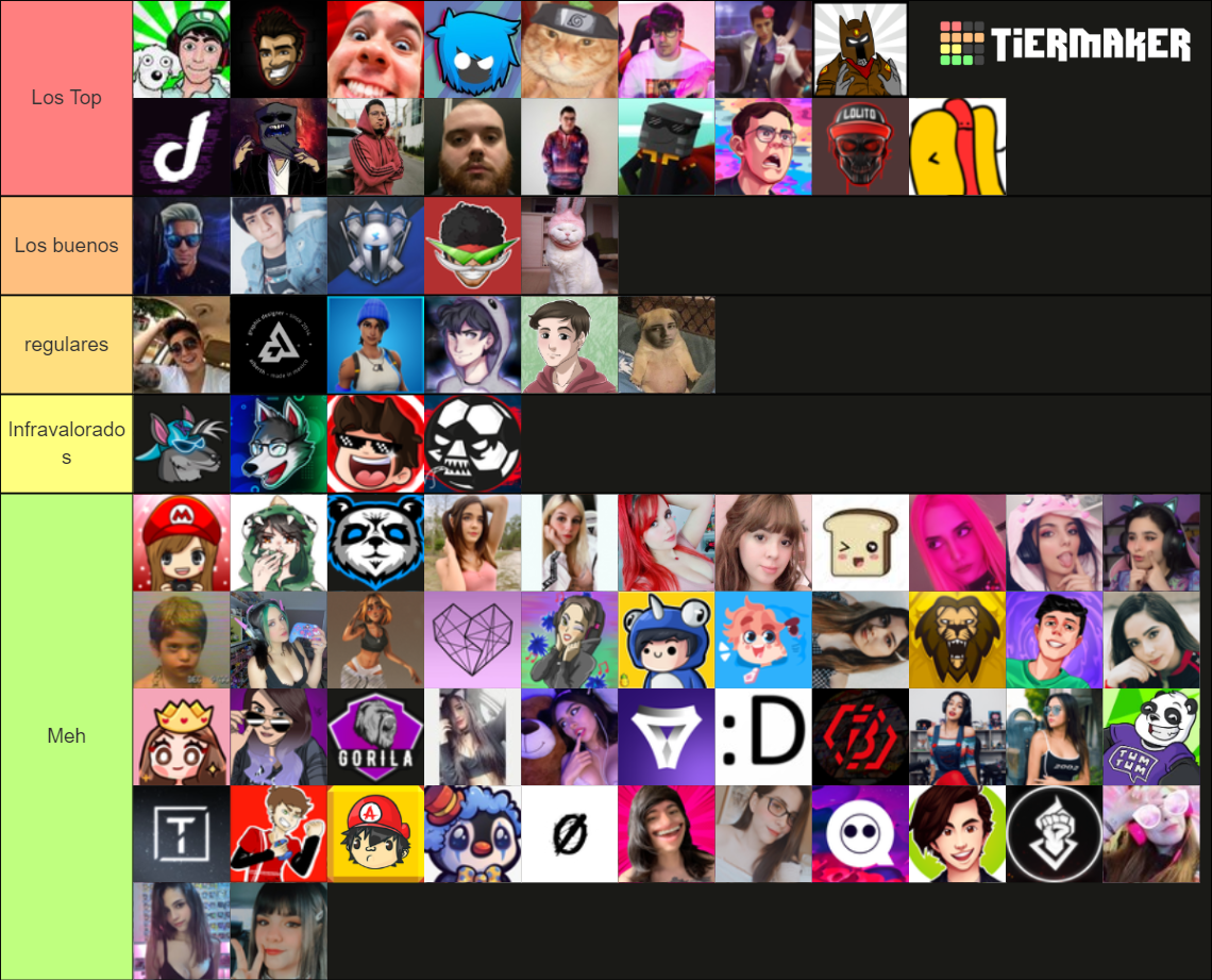 STREAMERS HISPANOS Tier List Rankings) TierMaker