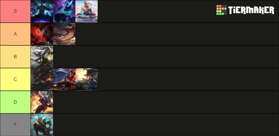 Yasuo Skins Tier List Community Rankings Tiermaker