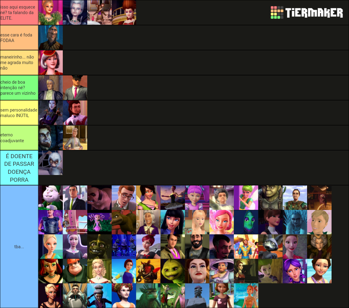 Barbie villains Tier List Rankings) TierMaker