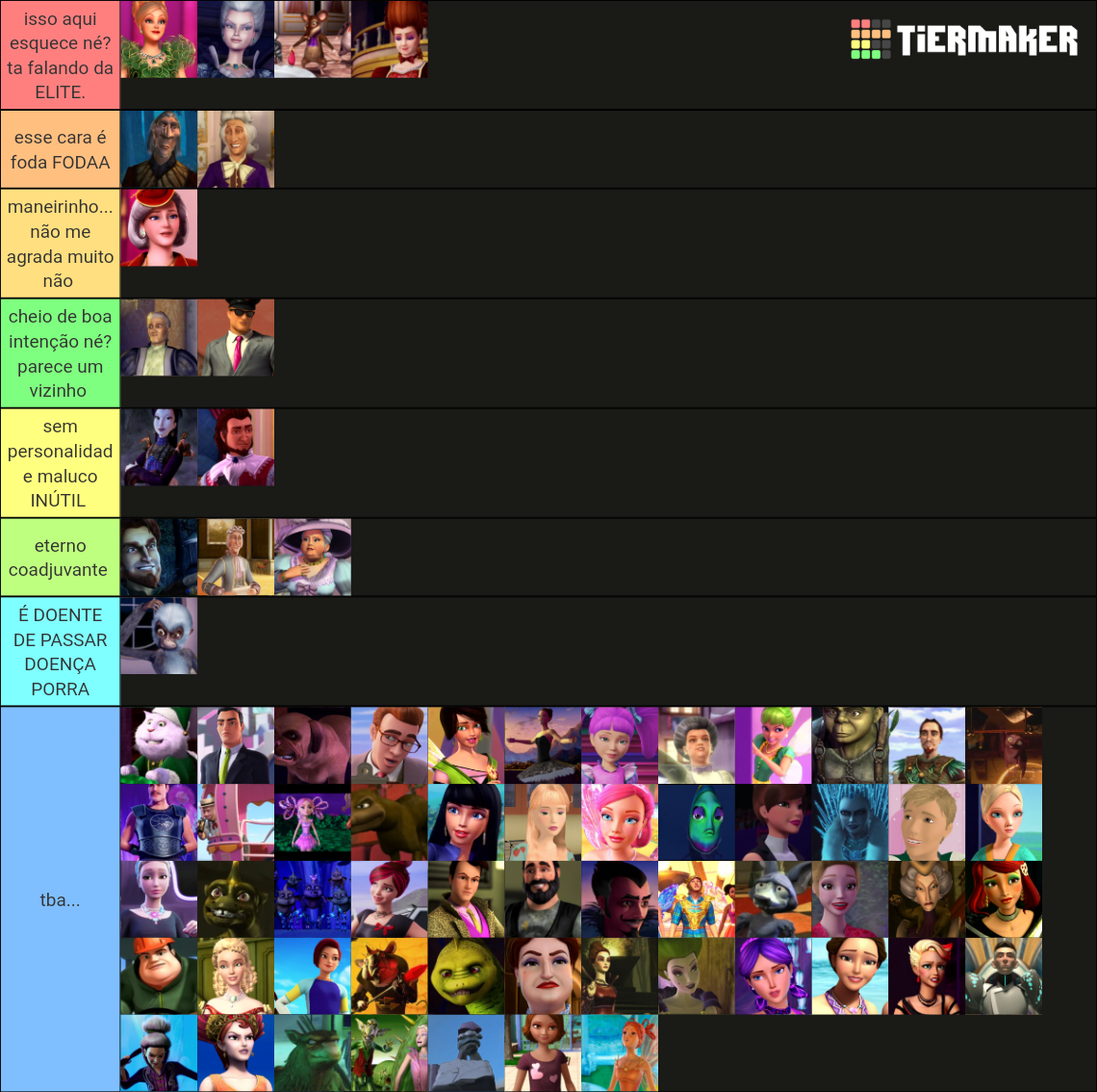 Barbie villains Tier List Rankings) TierMaker