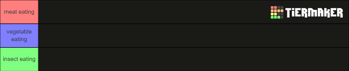 animals-jungle-tier-list-community-rankings-tiermaker
