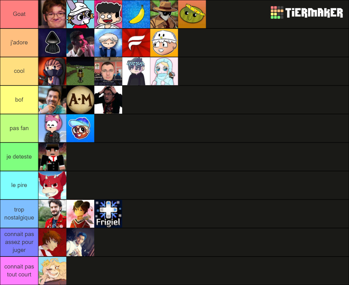 Youtubers Minecraft Tier List Community Rankings TierMaker