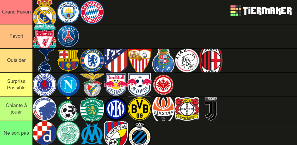 UEFA visual data 3