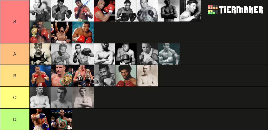 Best Heavyweight Boxers of all Time Tier List Rankings