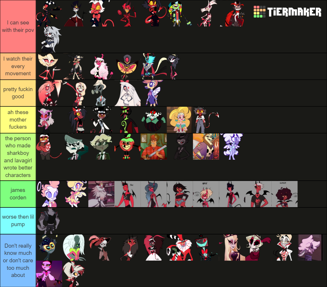 Best Characters Of Hazbin Hotel And Helluva Boss So Far Tier List Community Rankings Tiermaker 