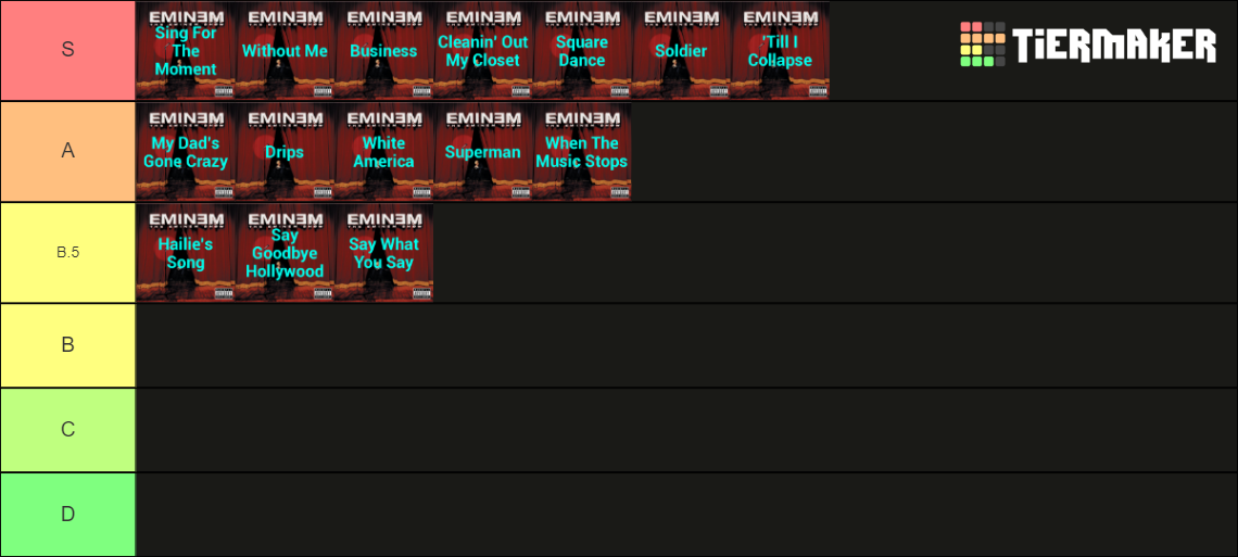 Eminem The Eminem Show Tier List Community Rankings TierMaker