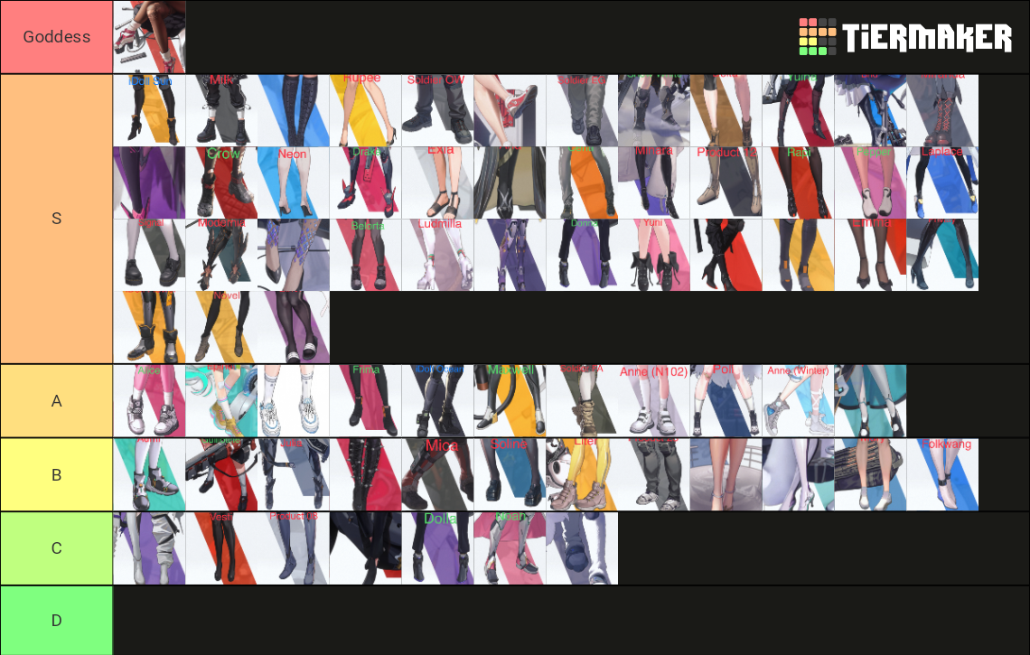 Goddess of Victory Nikke Shoe Tier List Rankings) TierMaker