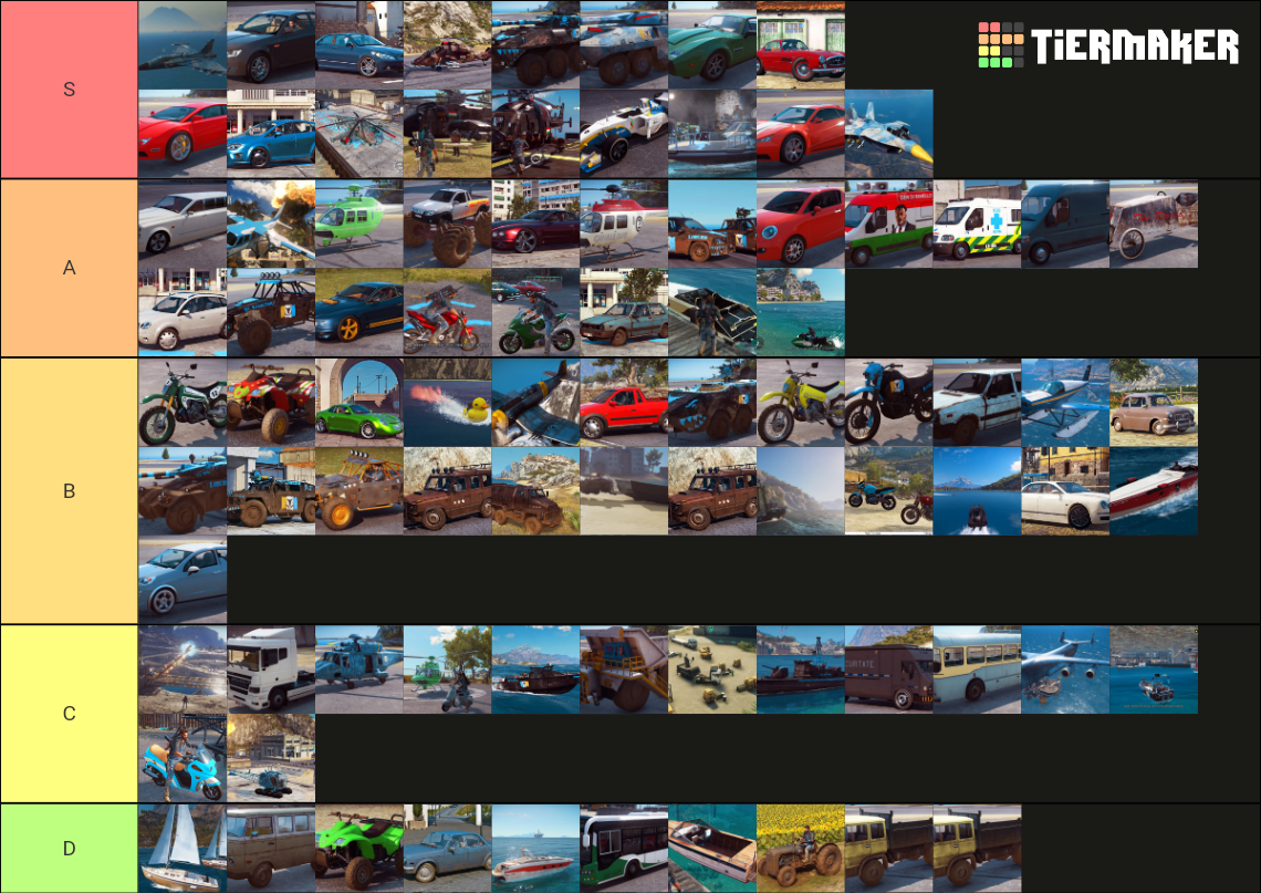 Just Cause 3 Vehicles Tier List Rankings) TierMaker