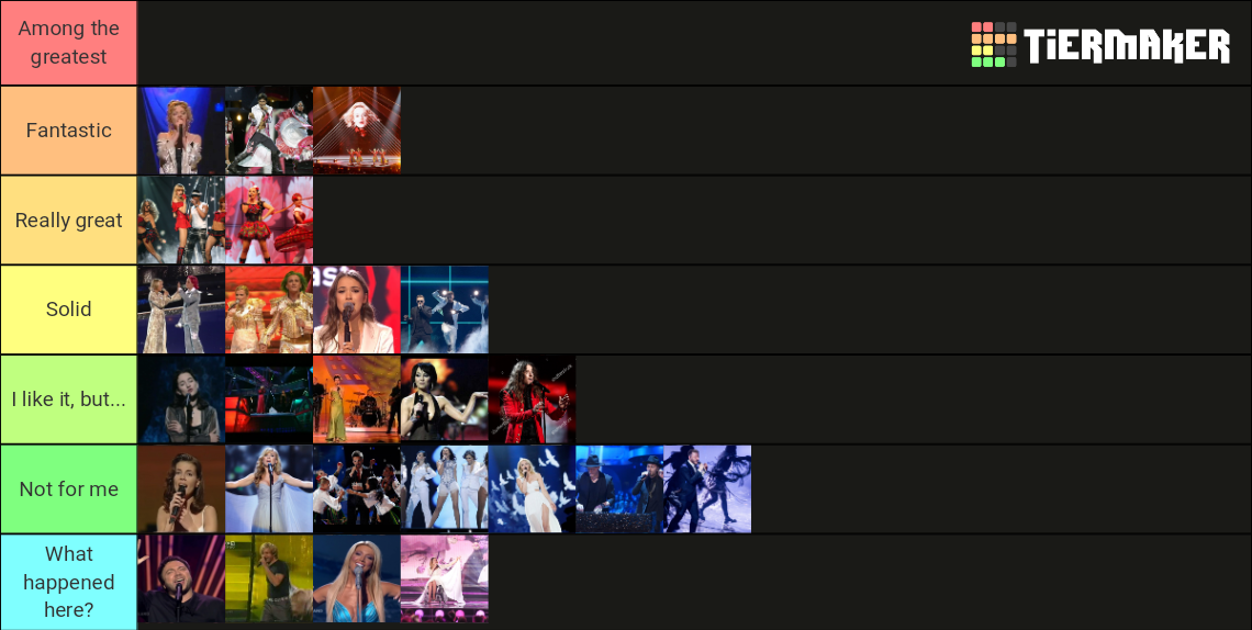 poland-in-eurovision-tier-list-community-rankings-tiermaker