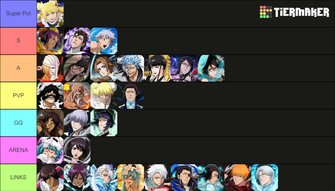 Bleach Brave Souls : Heart Tier List (Community Rankings) - TierMaker