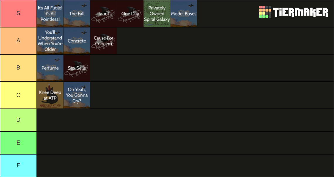 every-lovejoy-song-tier-list-community-rankings-tiermaker