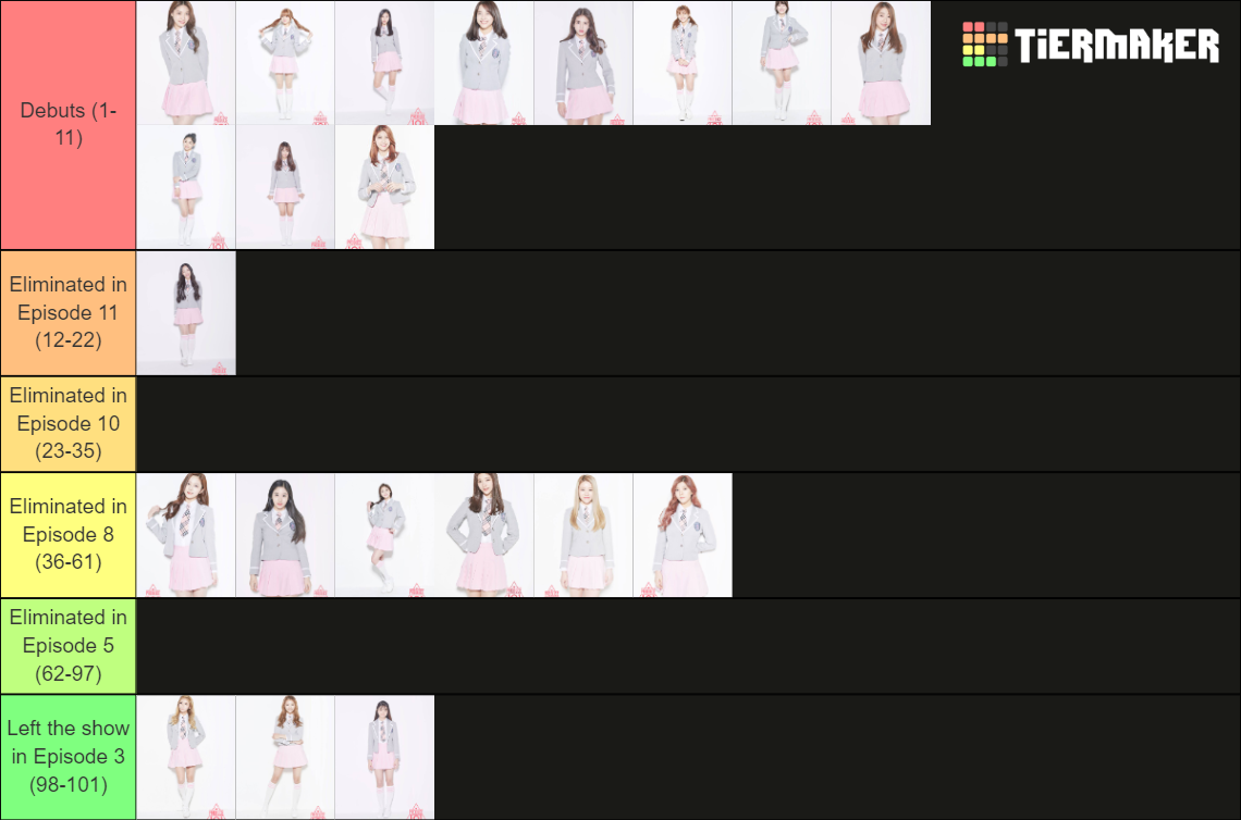 Produce 101 Tier List Rankings) TierMaker