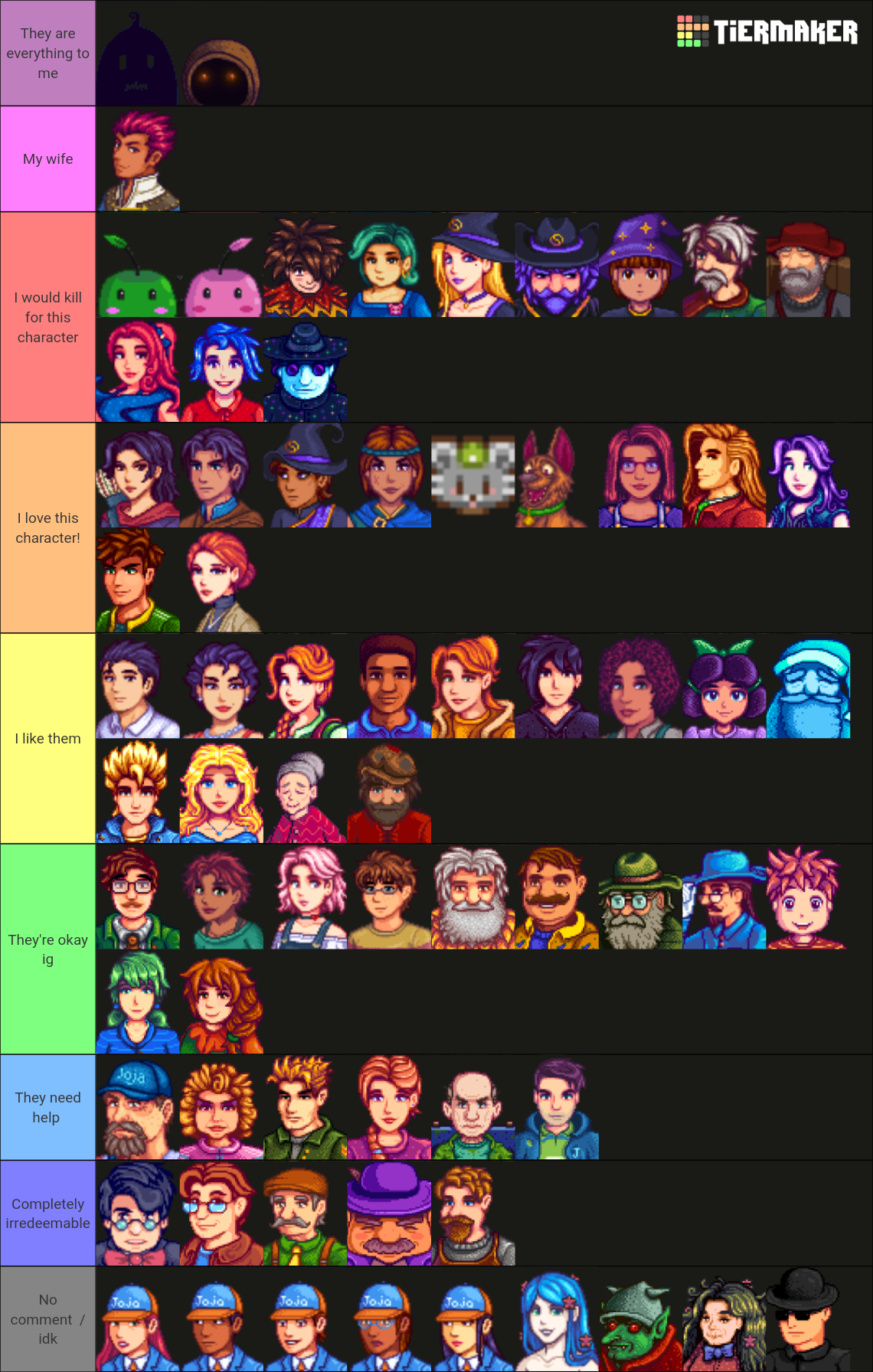 Stardew valley Expanded Character Tier List (Community Rankings ...