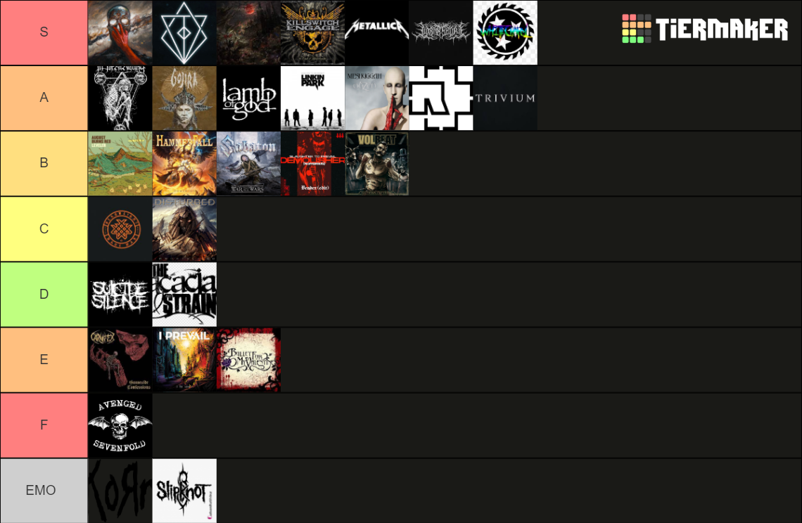 old-metal-bands-tier-list-community-rankings-tiermaker