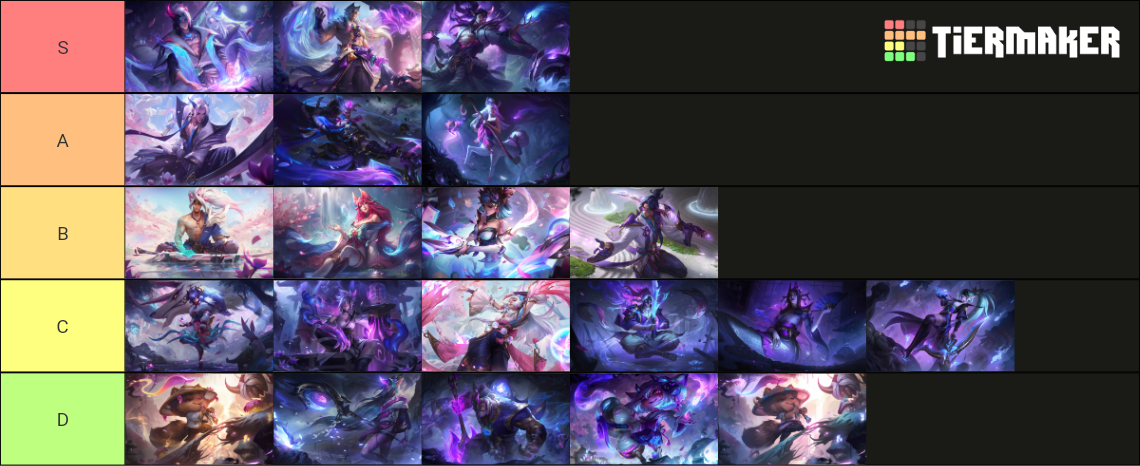 All Spirit Blossom Skins Tier List Community Rankings Tiermaker 