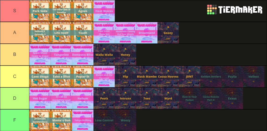 Glass Animals Discography [2022] Tier List Rankings) TierMaker
