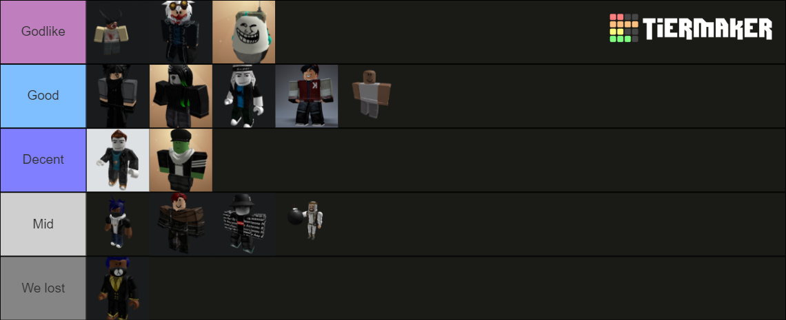 Viable Teammates Tier List (Community Rankings) - TierMaker