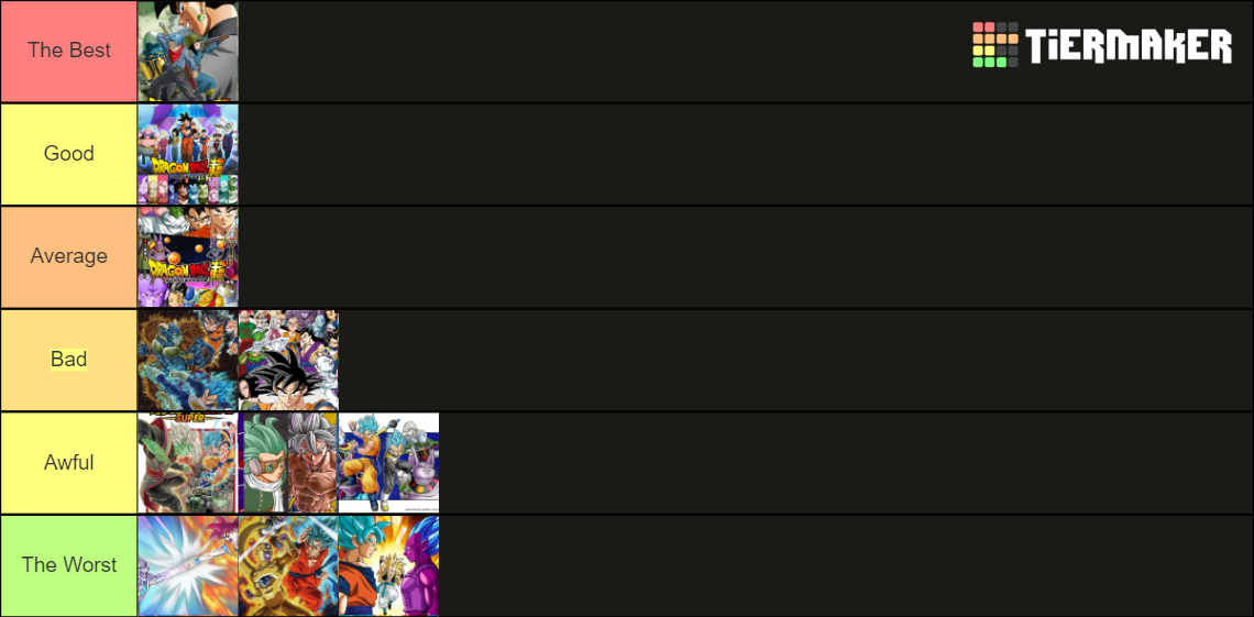 DBS Arc Tier Tier List (Community Rankings) - TierMaker