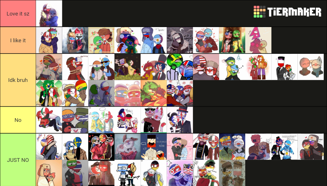 Countryhumans Ships Tier List Community Rankings TierMaker