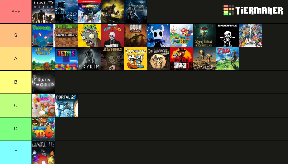 Random Game Soundtrack Tier List Rankings) TierMaker