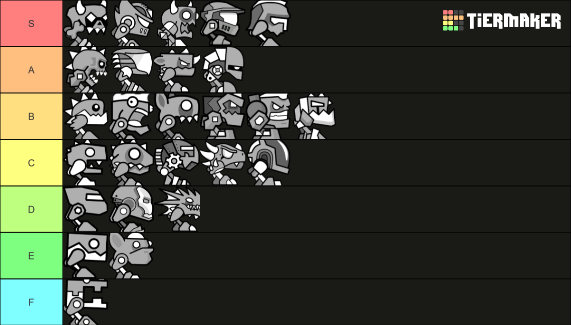 Geometry Dash Robots Tier List Rankings) TierMaker