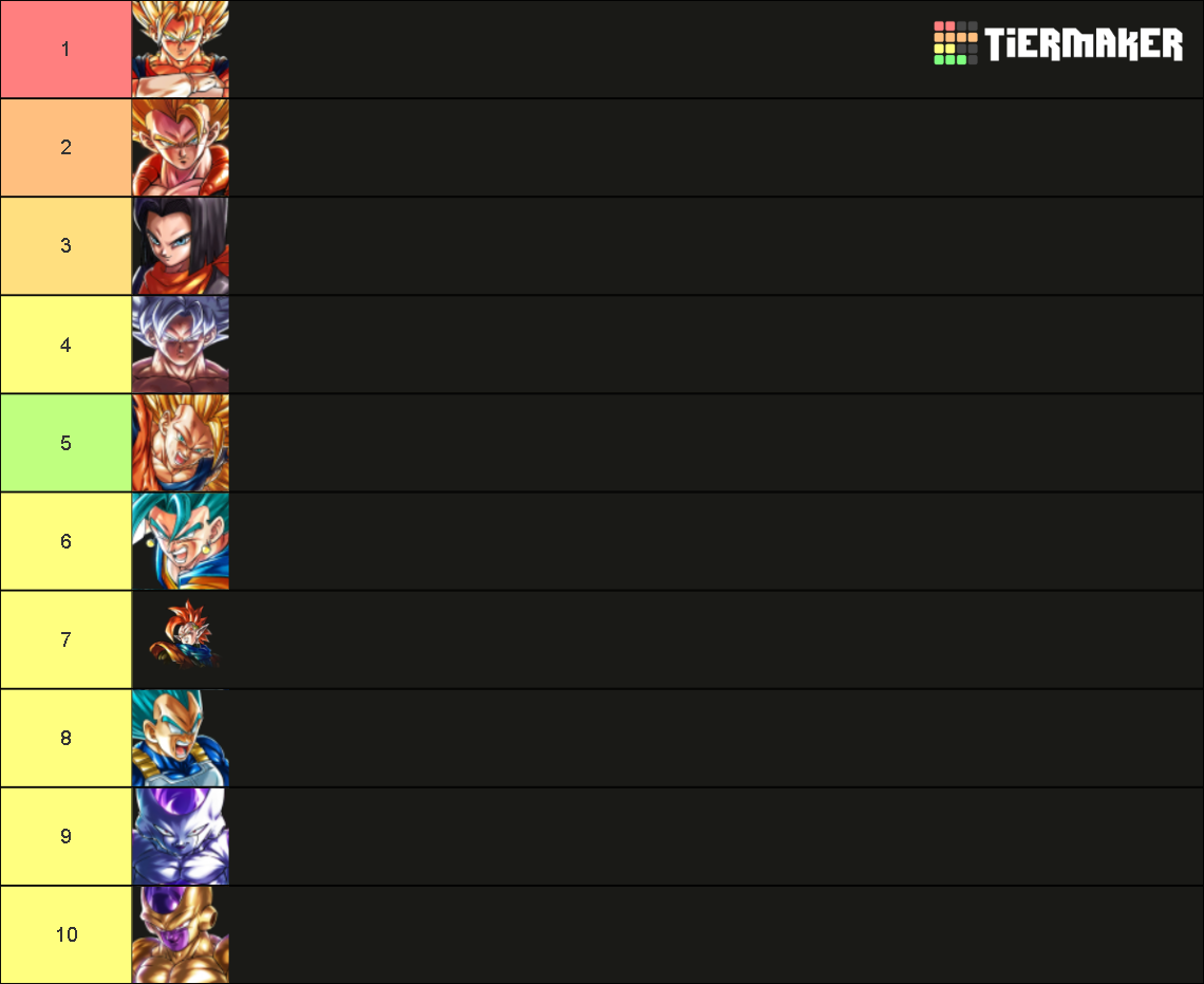 dbl-top-10-tier-list-community-rankings-tiermaker