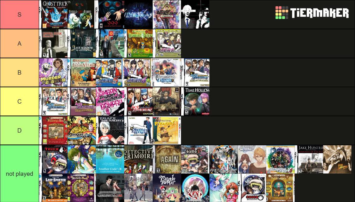 Great VNs Tier List (Community Rankings) - TierMaker