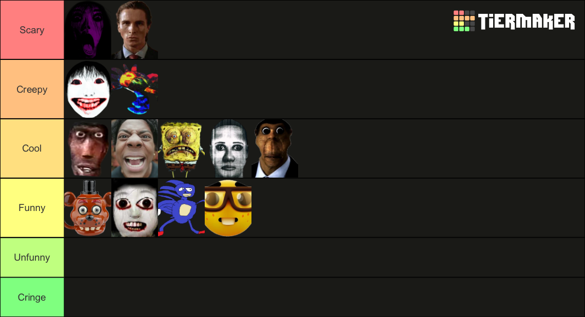 Roblox Nico's Nextbots Tier List (Community Rankings) - TierMaker