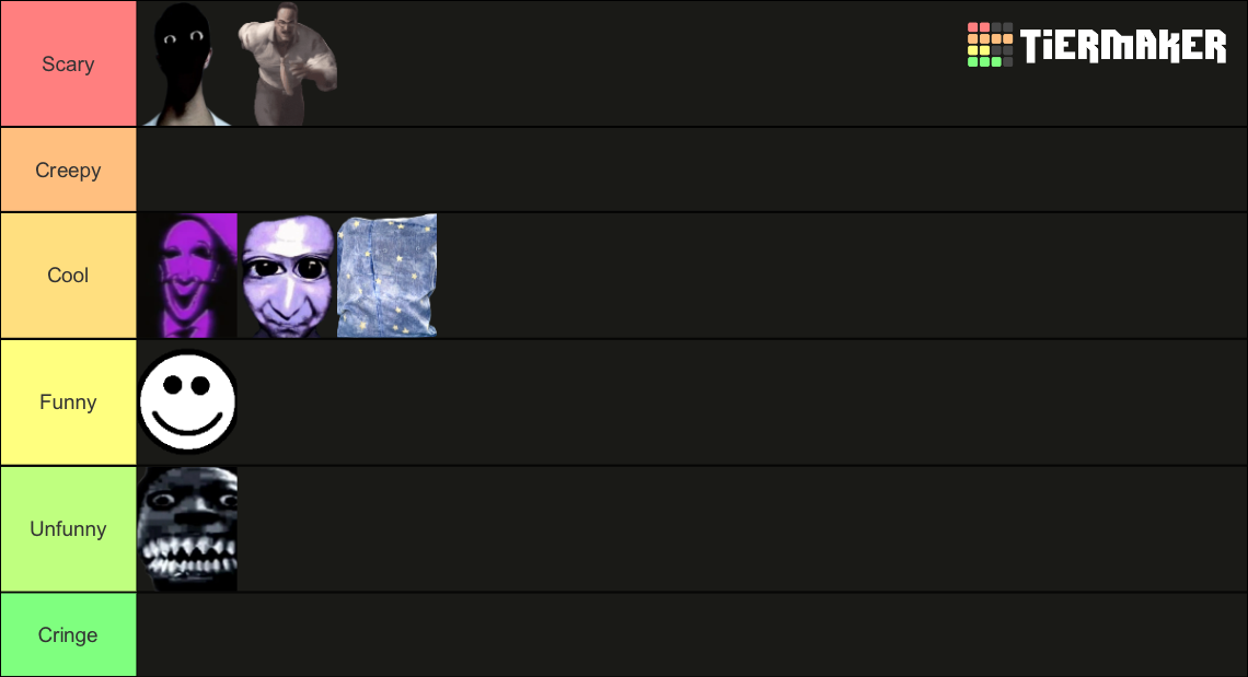 Roblox Nico's Nextbots Tier List (Community Rankings) - TierMaker