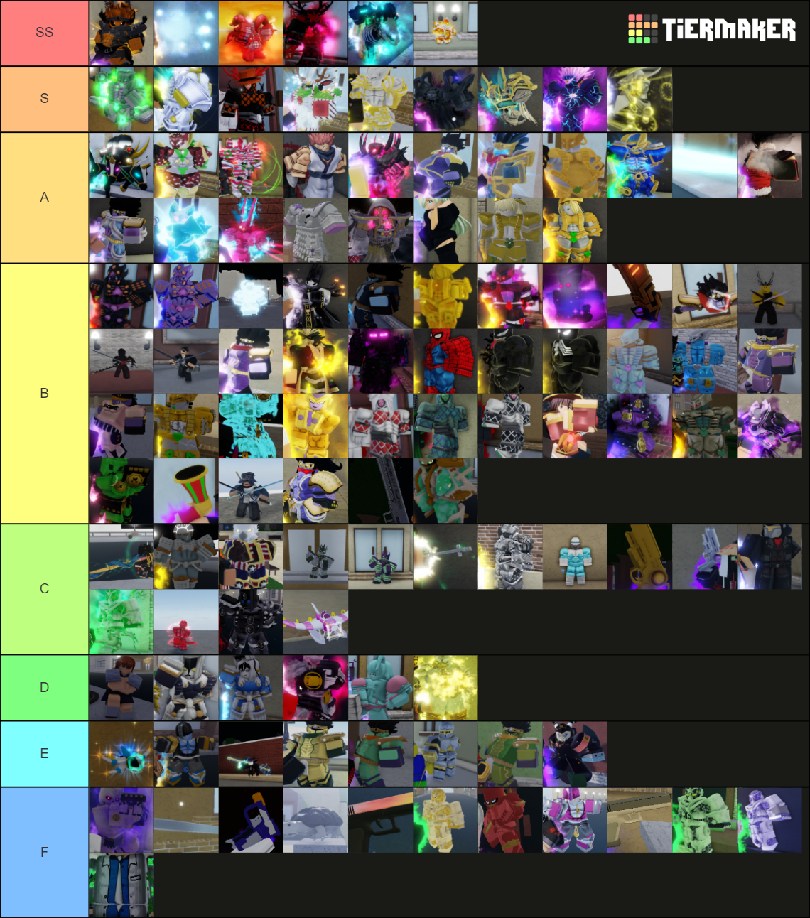 YBA SKIN TIERLIST (As of Update 1) Tier List (Community Rankings ...